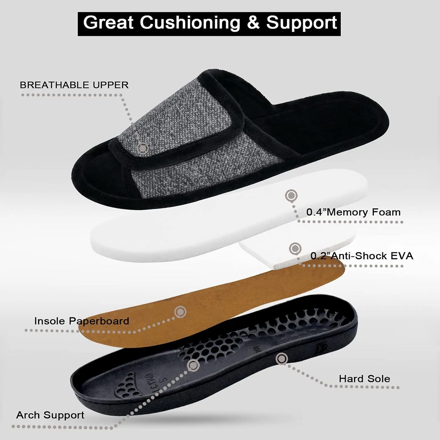 DL Adjustable Men's Memory Foam Slippers, Comfy Indoor Outdoor, Breathable Slide Bedroom Velcor Slippers Size 7-14 Black, Gray, Navy, Brown